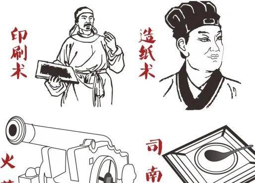 中国古代发明科技成就有哪些